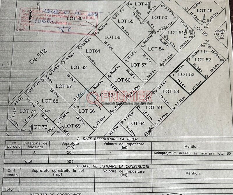 Allegria, Loturi teren pentru casa.