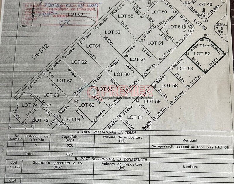 Allegria, Loturi teren pentru casa.